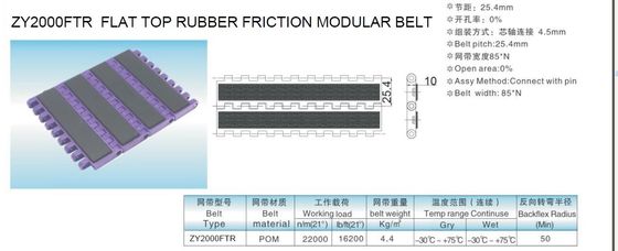 ZY2000FT-R MCC1000 FLAT TOP MODULAR BELTS WITH RUBBER FRICTION TOP FOR CONVEYOR BELTING SYSTEMS  FOOD GRADE