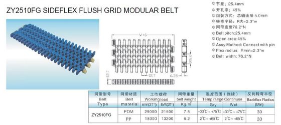 ZY2510FG SIDEFLEX CONVEYOR MODULAR BELTS RADIUS TRASMISSION BELTINGS MATERIALS POM COLOR BLUE/WHITE