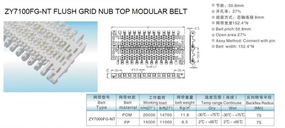 ZY7100FG-NT FLUSH GRID MODULAR BELTS WITH NUB TOPS 800SERIES TRANSPORTING BELTS