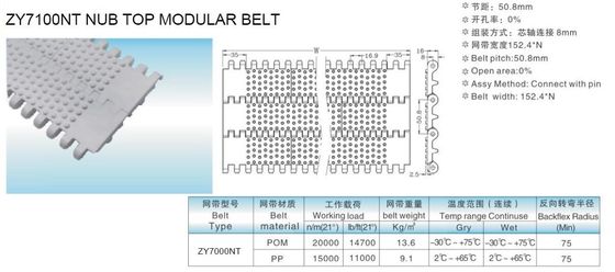 ZY7100NT PLASTIC MODULAR BELTS WITH NUB TOP FOOD GRADE PP BELTS  INTRALOX S800